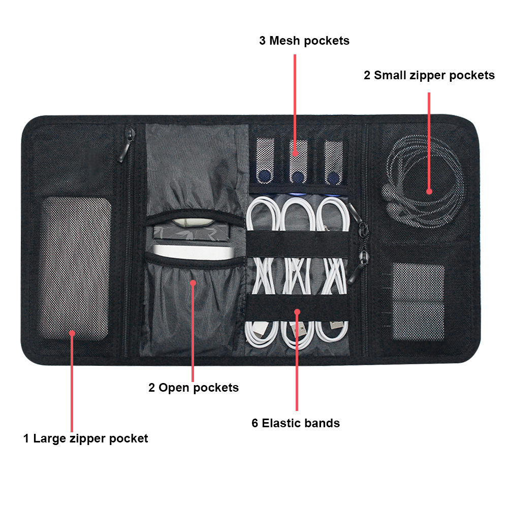 Tech Organizer Bag Cable Stora - Tech Accessories Travel Bag recension och pris
