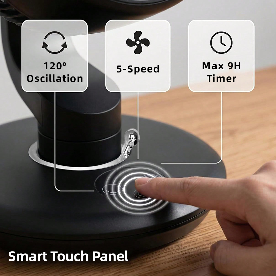 7800mAh USB Desk Fan 5 Speed A - Usb Fan Silent recension och pris
