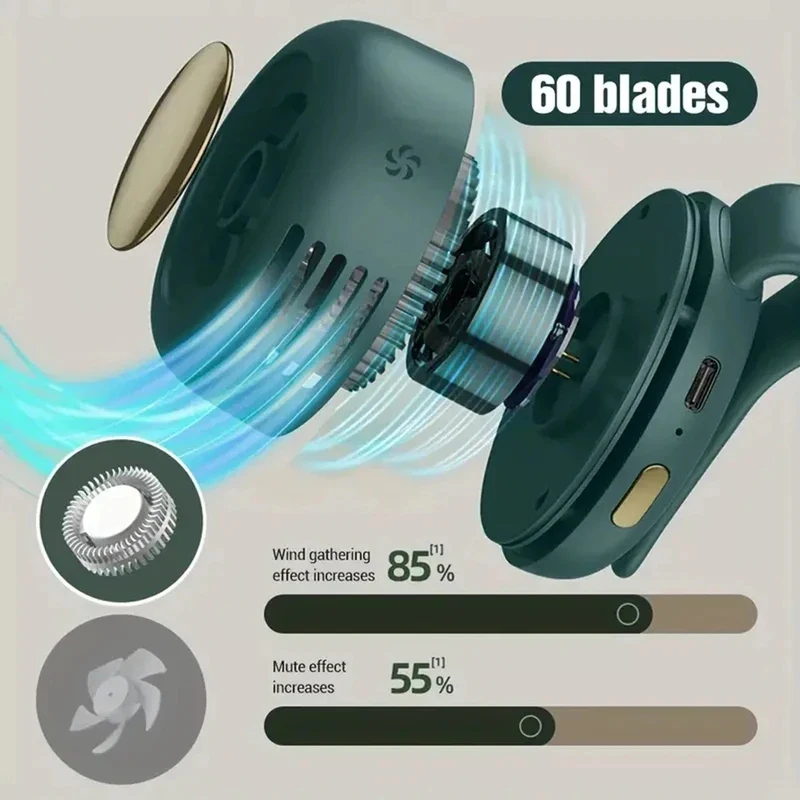 Home Outdoor Mini Leafless Fan - Usb Fan Silent recension och pris