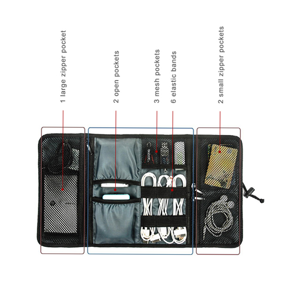 Travel Cable Storage Bag，Elect - Tech Accessories Travel Bag recension och pris
