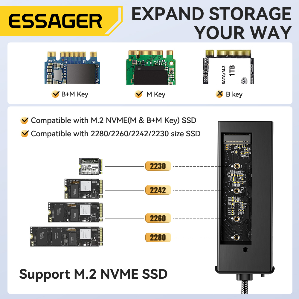 Essager USB C Hub With M.2 SSD - Usb Hub 7 Port recension och pris